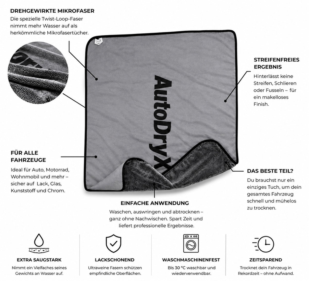 AutoDryX Premium Trockentuch 70×90 cm – Ultraweich & Saugstark